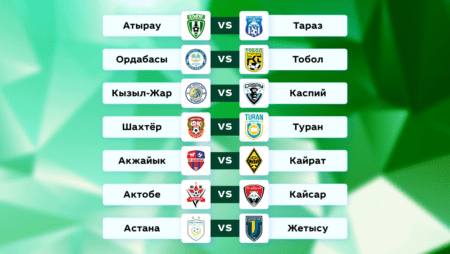 Чемпионат Казахстана. 11 тур. 14-15 мая