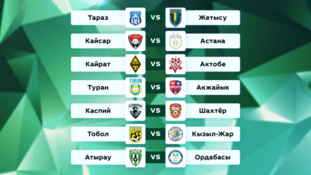 Футбол. Чемпионат Казахстана. 12 тур. 18-19 мая