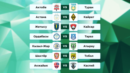 Футбол. Чемпионат Казахстана. 13 тур. 23-24 мая