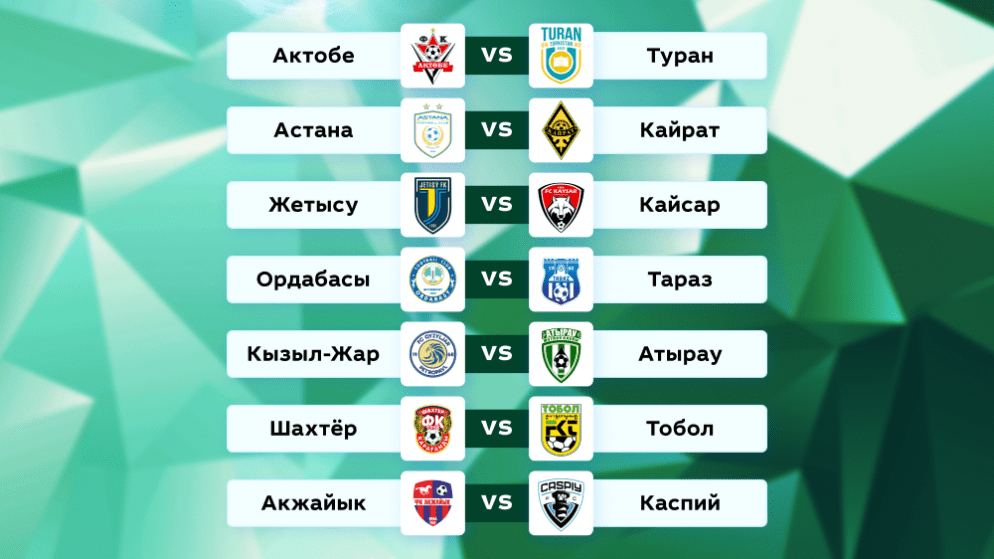 Футбол. Чемпионат Казахстана. 13 тур. 23-24 мая