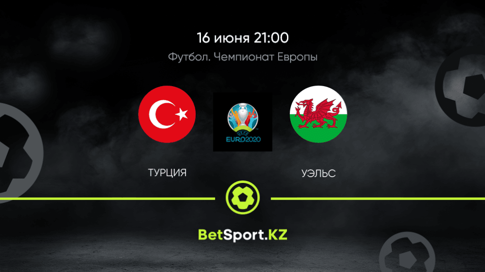 Турция – Уэльс. Футбол. Евро. 16.06.2021 в 21:00 (UTC+5)