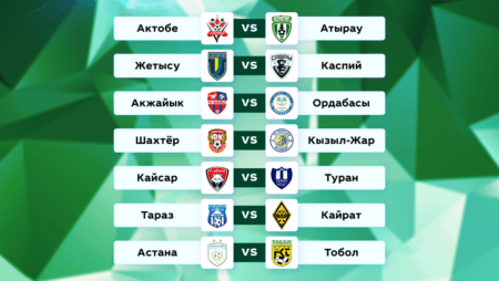 Футбол. Чемпионат Казахстана. 15 тур. 12-13 июня