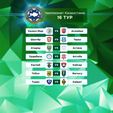 Футбол. Чемпионат Казахстана. 16 тур. 18-19 июня
