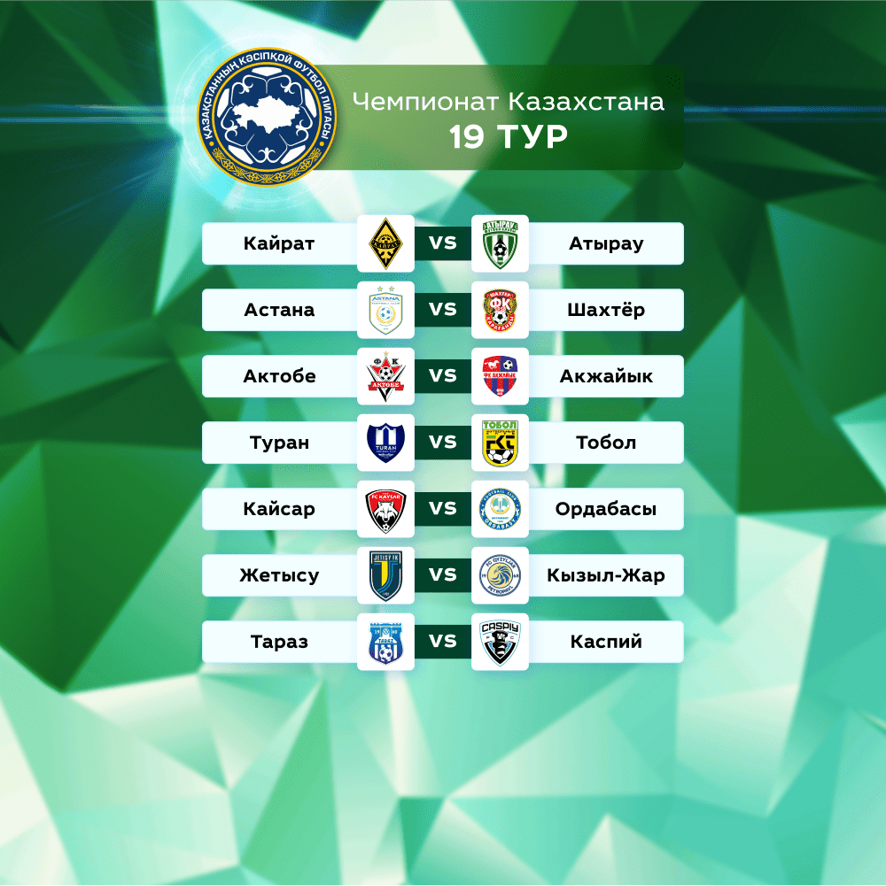 Акжайык фк стадион. Фк ференцварош. Чемпионат казахстана по футболу 2021-2022. Футзал чемпионат казахстан. Прогноз на чемпионат казахстана.