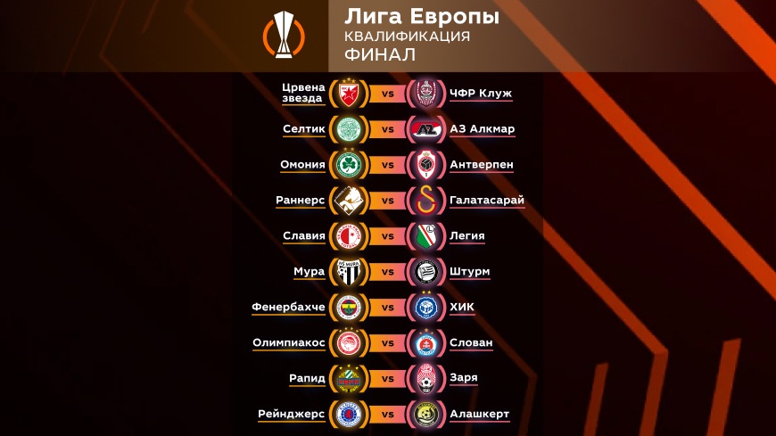Квалификация Лиги Европы. Финал. Прогноз на первые матчи 18-20 августа 2021