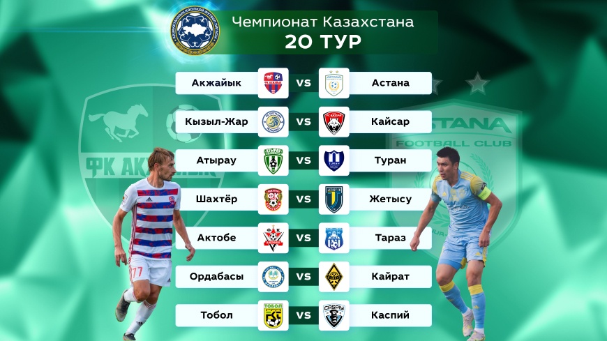 OLIMPBET-Чемпионат Казахстана. Прогноз на двадцатый тур