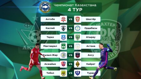 OLIMPBET-Чемпионат Казахстана. Прогноз на 4 тур