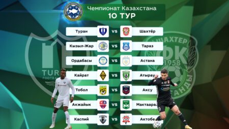 OLIMPBET-Чемпионат Казахстана. Прогноз на 10 тур