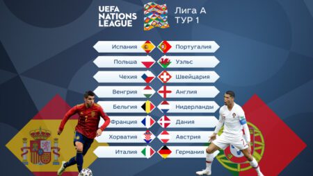 ЕВРОПА. Лига наций УЕФА – Лига А. Тур 1
