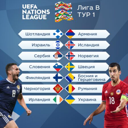 ЕВРОПА. Лига наций УЕФА – Лига В. Тур 1