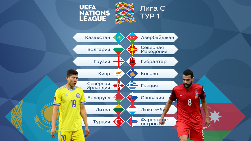 ЕВРОПА. Лига наций УЕФА – Лига С. Тур 1
