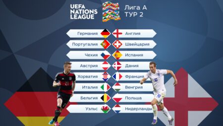 ЕВРОПА. Лига наций УЕФА – Лига А. Тур 2