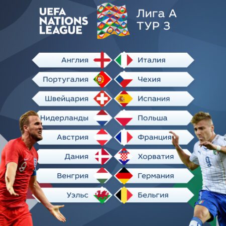 ЕВРОПА. Лига наций УЕФА – Лига А. Тур 3