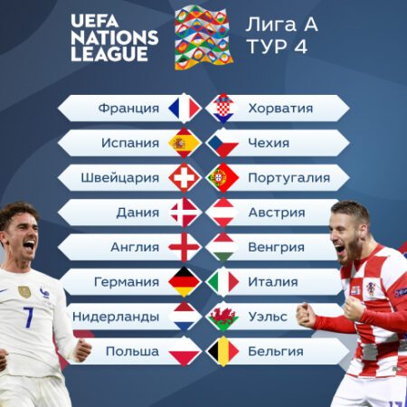 ЕВРОПА. Лига наций УЕФА – Лига А. Тур 4