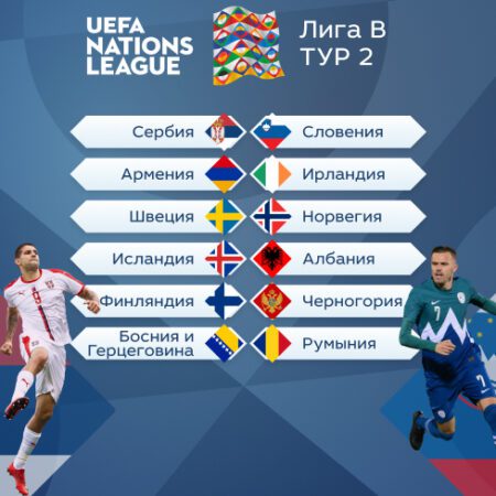 ЕВРОПА. Лига наций УЕФА – Лига В. Тур 2