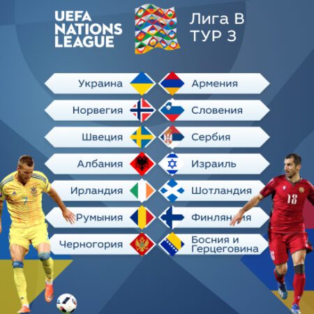 ЕВРОПА. Лига наций УЕФА – Лига В. Тур 3
