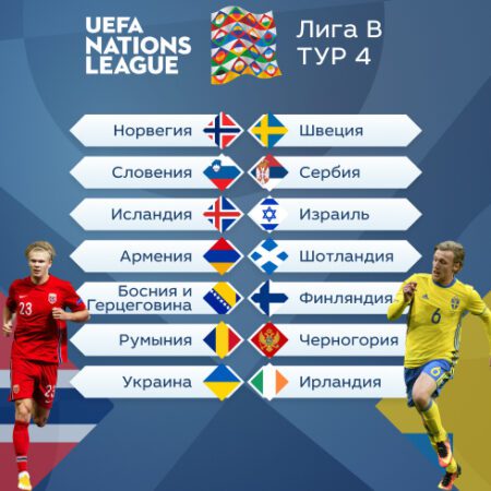 ЕВРОПА. Лига наций УЕФА – Лига В. Тур 4