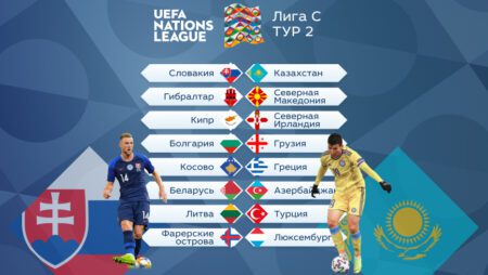 ЕВРОПА. Лига наций УЕФА – Лига С. Тур 2