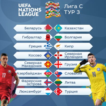 ЕВРОПА. Лига наций УЕФА – Лига С. Тур 3