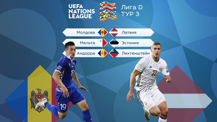 ЕВРОПА. Лига наций УЕФА – Лига D. Тур 3