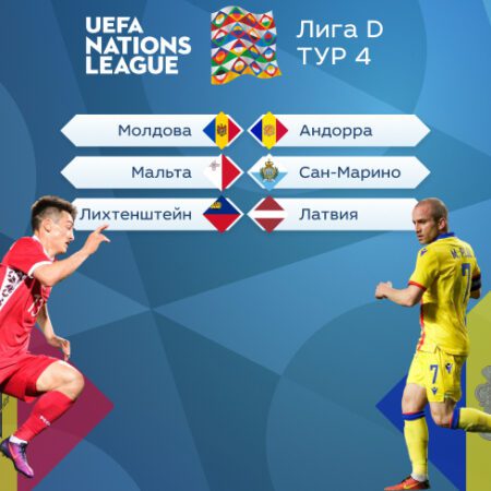 ЕВРОПА. Лига наций УЕФА – Лига D. Тур 4