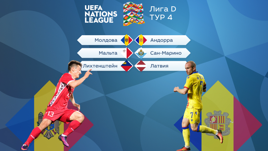 ЕВРОПА. Лига наций УЕФА – Лига D. Тур 4