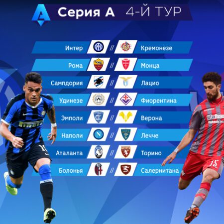 Прогноз на матчи 4-го тура Серии А