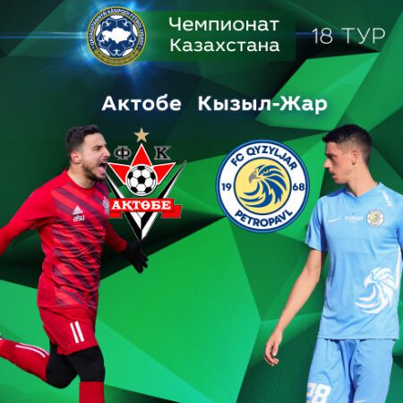 Прогноз на матчи «Актобе» — «Кызылжар» 05.09.2022 (20:00 UTC +6) | 18 тур КПЛ