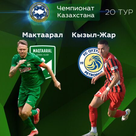 Прогноз на матч «Мактаарал» — «Кызылжар» 15.09.2022 (21:00 UTC +6) | 20 тур КПЛ