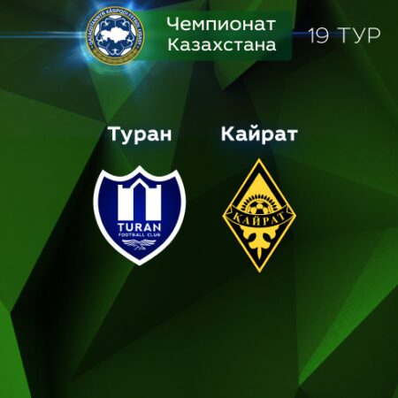 Прогноз на матч «Туран» — «Кайрат» 11.09.2022 (20:00 UTC +6) | 19 тур КПЛ