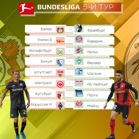 Прогноз на матчи 5-го тура Бундеслиги