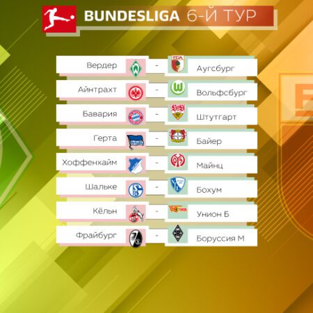 Прогноз на матчи 6-го тура Бундеслиги