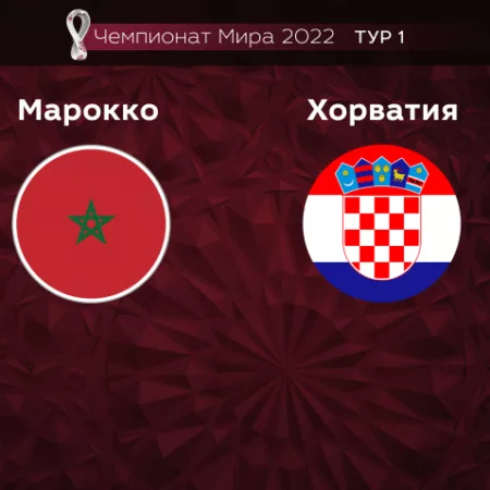 Прогноз на матч Марокко — Хорватия 23.11.2022 (16:00 UTC +6) Чемпионат мира 1 тур