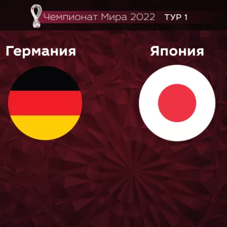 Прогноз на матч Германия — Япония 23.11.2022 (19:00 UTC +6) Чемпионат мира 1 тур