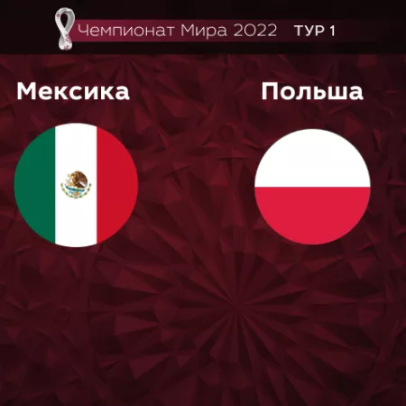 Прогноз на матч Мексика — Польша 22.11.2022 (21:00 UTC +6) Чемпионат мира 1 тур