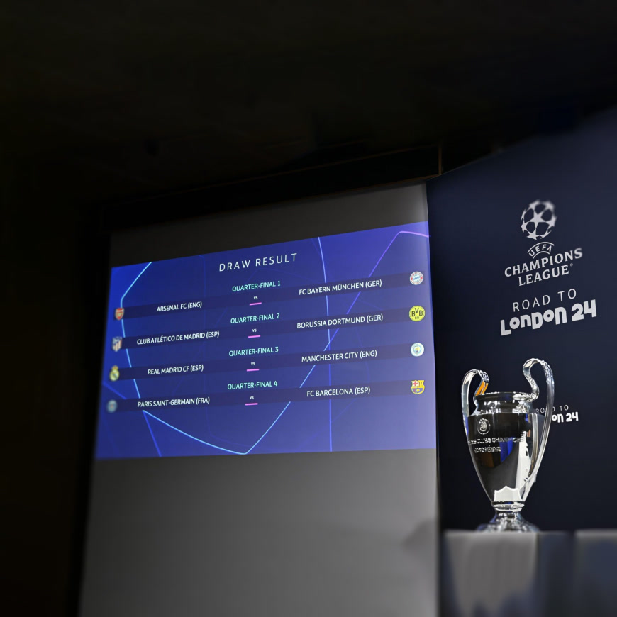 Жеребьевка Евро 2024: победители и проигравшие